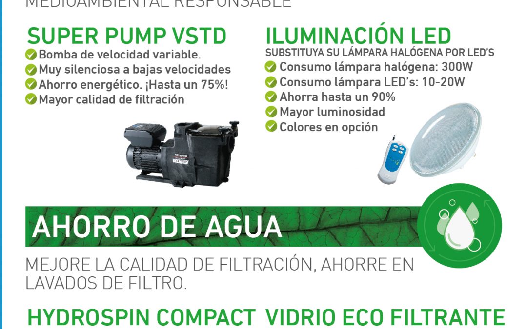 AHORRO ENERGÉTICO Y AHORRO DE AGUA